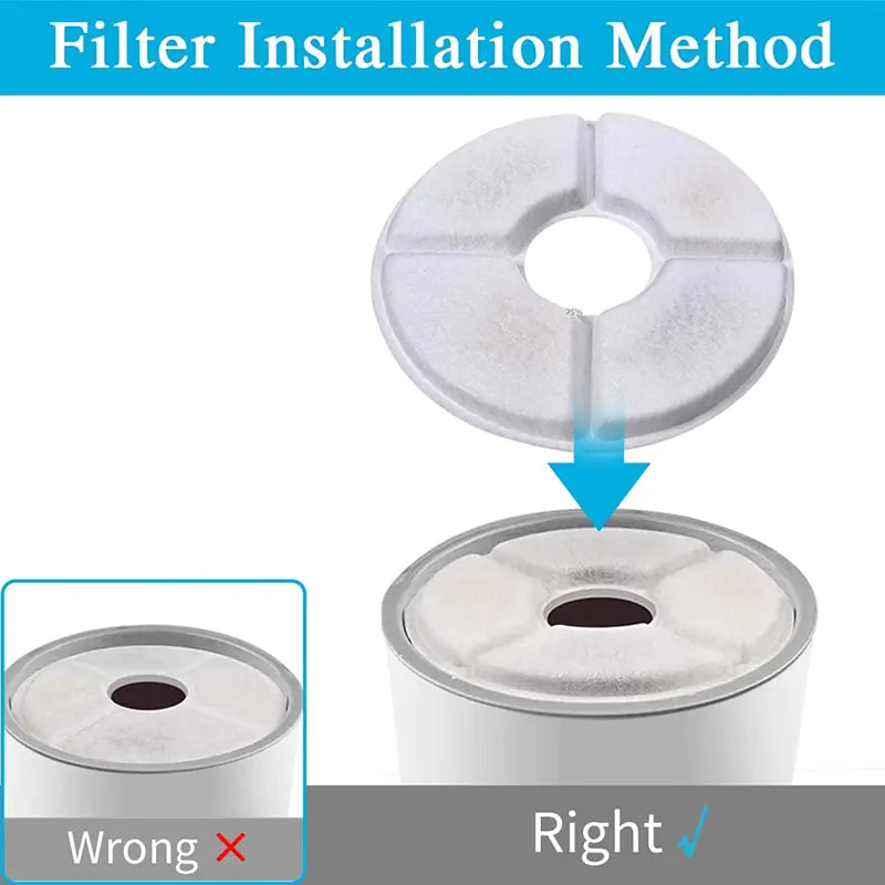 Carbon Filter For Cat Water Drinking Fountain